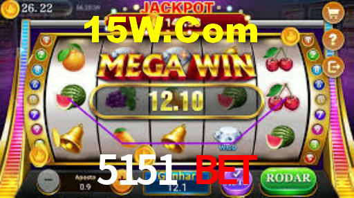 Experimente o Login Seguro Premium no 5151 Bet
